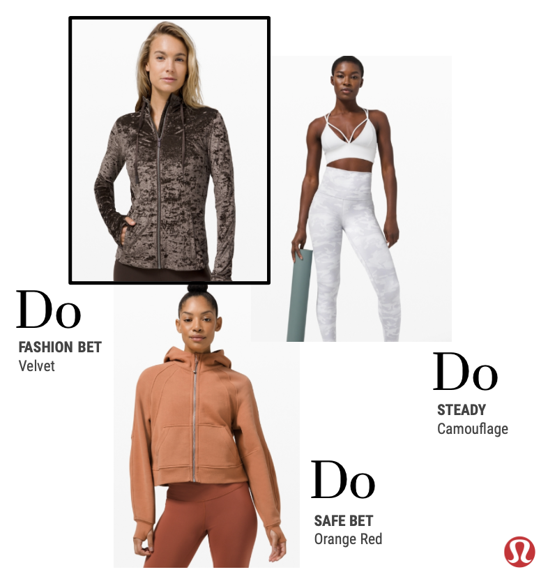 Heuritech trend forecast summary for Lululemon Spring 2022 collections